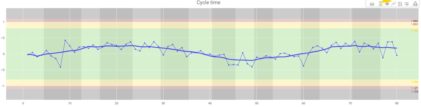 value_chart.jpg